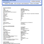 Visura ACI - Geometra.me